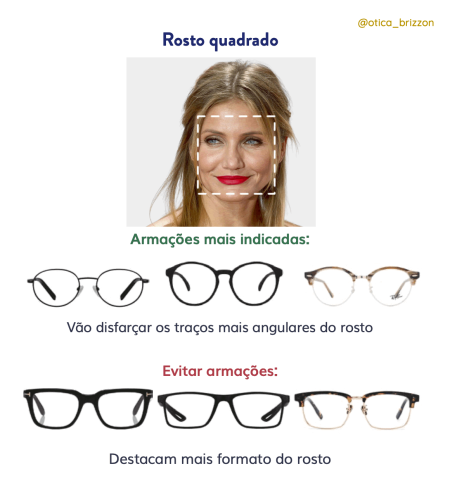 rosto quadrado