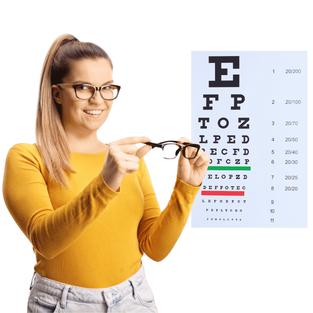 precisa de exame de vista